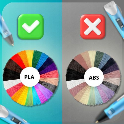 DUŻY ZESTAW FILAMENTY 200 M 40 KOLORÓW WKŁADY PLA DO DRUKARKI 3D 1,75 MM na Arena.pl