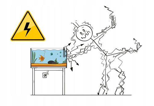 listwa LED podszafkowa oświetlenie LED do kuchni szafy BEZDOTYKOWA na Arena.pl