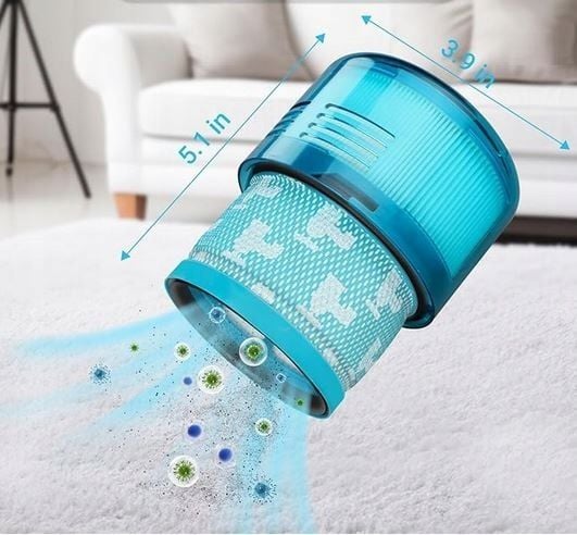 FILTR DO DYSON GEN5DETECT zdjęcie 2