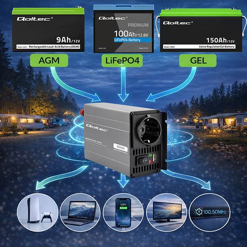 Qoltec przetwornica 12V/230V 300W USB na Arena.pl