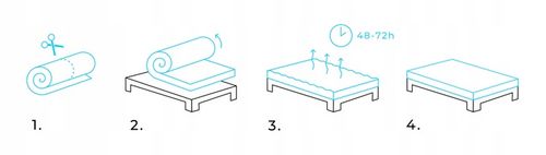 Materac kieszeniowy 160x200 Prestige Kokos Twardy 26cm z pokrowcem H4 na Arena.pl