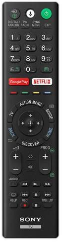 Sony Remote Commander (RMT-TX220E) zdjęcie 1