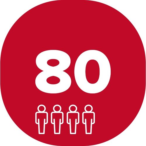 BOJLER PODGRZEWACZ ELEKTRYCZNY ARISTON LYDOS DUNE PLUS 80L ZBIORNIK CWU na Arena.pl