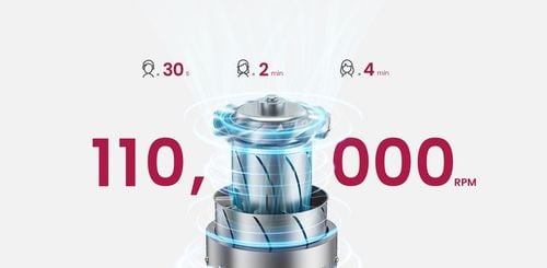 Mocna Super Mała Suszarka do Włosów COSHARE SuperMINI Podróżna 800W na Arena.pl