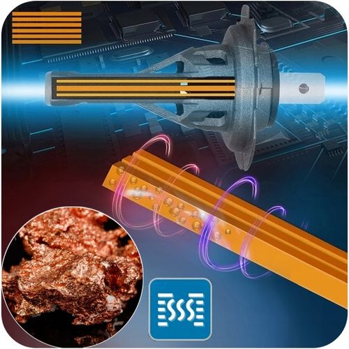 Żarówki H7 LED CSP biała 6500K 1do1 12V CANBUS CAN MOCNE WIECEJ ŚWIATŁA na Arena.pl