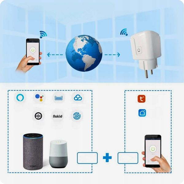 INTELIGENTNE GNIAZDKO WiFi SMART TUYA WATOMIERZ PROGRAMATOR TIMER zdjęcie 7