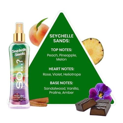 So...? Perfumowana mgiełka ciała Seychelle Sands zdjęcie 2