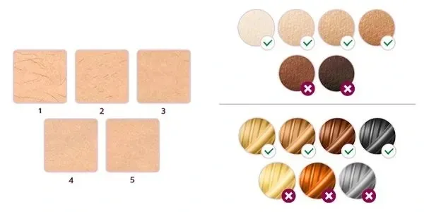 DEPILATOR SC1997/00 IPL PHILIPS zdjęcie 4