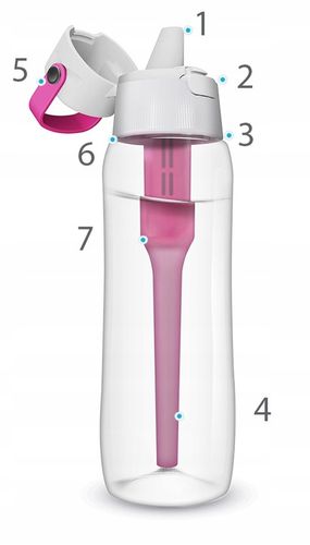 Butelka filtrująca Dafi SOLID 0,7l RÓŻOWA TRITAN na Arena.pl