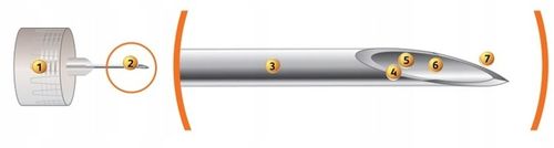 IGŁY DO PENÓW BD MICRO-FINE 0,30 mm 30G x 8 mm 100 szt. na Arena.pl