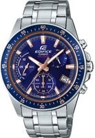 Zegarek męski Casio EDIFICE Momentum Chronograph Casio-EFV-540D-2AVUEF