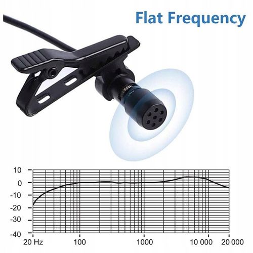 MIKROFON KRAWATOWY Z KLIPSEM MAONO DO ROZMÓW YOUTUBE VLOG PODCAST na Arena.pl