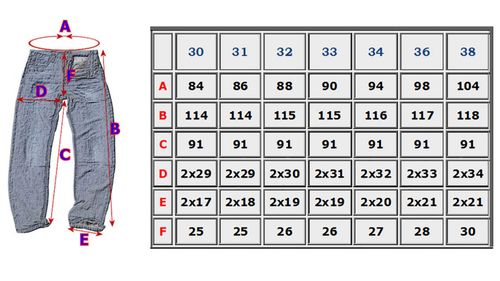 33/36 pas 90cm REGULAR FIT EXTRA DŁUGIE JEANS-D60 na Arena.pl
