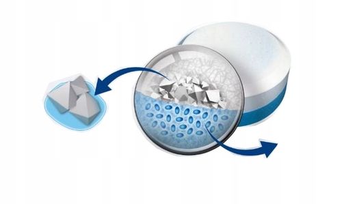 Ceresit STOP WILGOCI PEARL tabletki zastępcze 2w1 energiczne owoce (2x300g) na Arena.pl