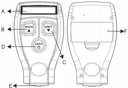 MIERNIK TESTER CZUJNIK GRUBOŚCI POWŁOKI LAKIERU MATERIAŁÓW STAL ALUMINIUM na Arena.pl