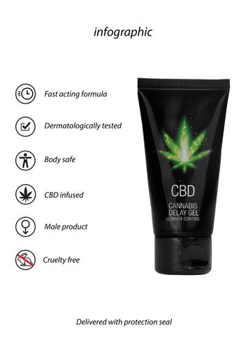 Shots CBD Cannabis Delay Gel 50 ml na Arena.pl