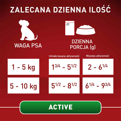 purina one mini/small active karma dla psów 85g na Arena.pl