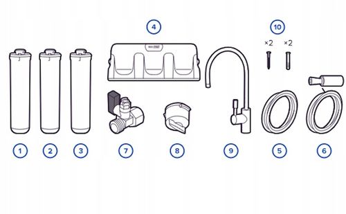 Filtr twardej wody pod zlew AQUAPHOR ECO H PRO zmiękczanie czarna wylewka na Arena.pl