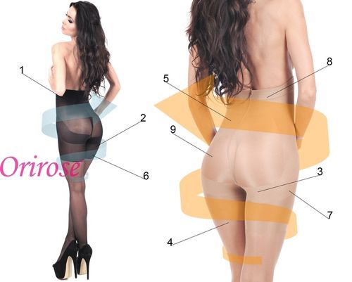 Orirose Rajstopy WYSZCZUPLAJĄCE brzuch modelujące pośladki uda PUSHup 20den na Arena.pl