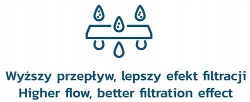 ZAMIENNIK FILTRA BRITA MAXTRA 6 SZTUK na Arena.pl