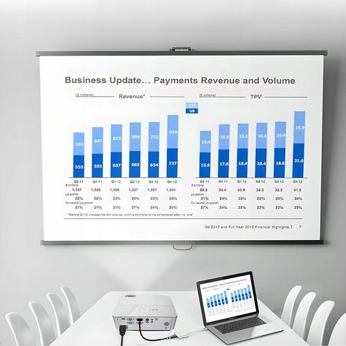 PRZEJŚCIÓWKA ADAPTER 3W1 USB-C 4K HDMI HUB USB 3.0 KONWERTER 100W 3A na Arena.pl