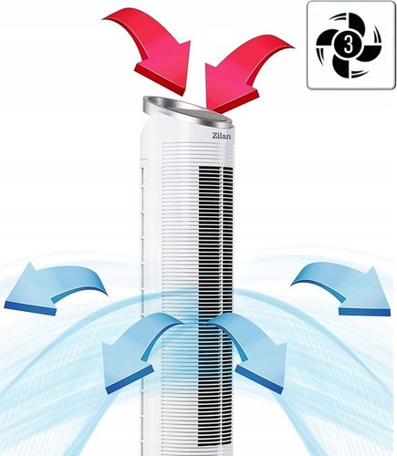 WENTYLATOR KLIMATOR KLIMATYZER 60W JONIZACJA KOLUMNOWY SMARTFON TUYA WI-FI na Arena.pl