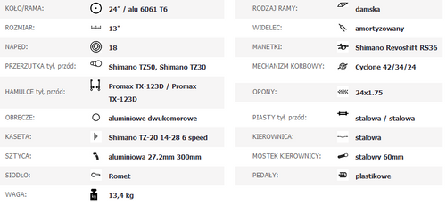ROMET BASIA 24 2016 malinowy 13" na Arena.pl