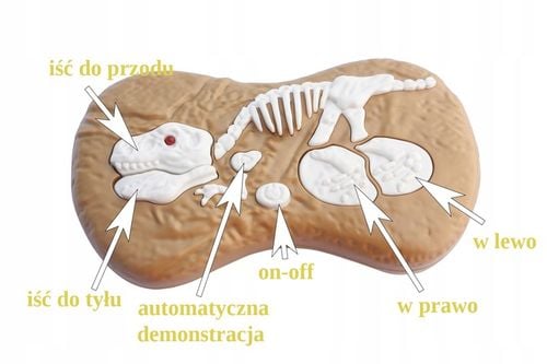DINOZAUR RC ZDALNIE STROWANY 2.4 GHz 45 E1336 EMAJ na Arena.pl