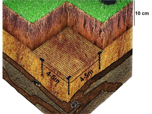 SIATKA NA KRETY 2x200m POLSKA 30g POD TRAWNIK PRZECIW KRETOM NORNICE na Arena.pl