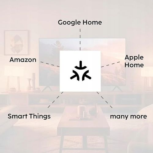 Inteligentny Hama Gniazdko wtykowe Wi-Fi na Arena.pl