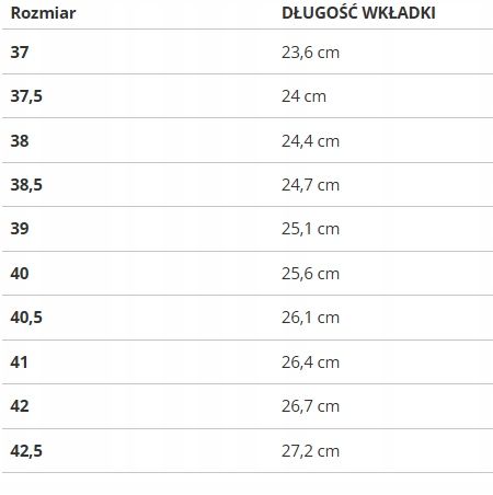 Buty damskie Puma Carina L 370325-21 sneakersy skórzane białe na Arena.pl