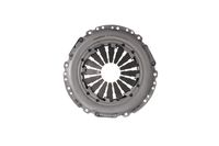 product-compare-64009911