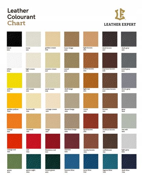Leather Expert do renowacji skóry tapicerki zdjęcie 7