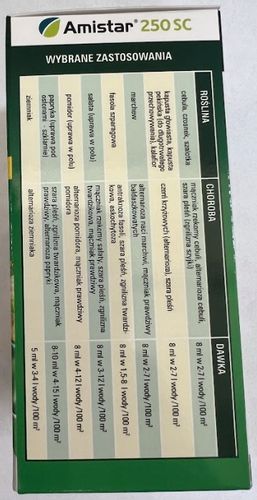 AMISTAR 250 SC preparat grzybobójczy oprysk MIĘCZAK ZGNILIZNA Agrecol 50ml na Arena.pl