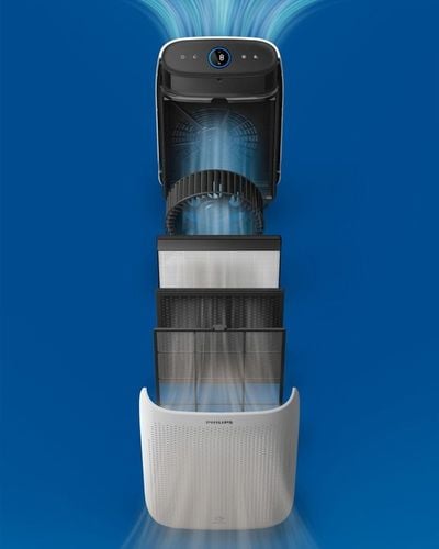 Filtr NanoProtect HEPA do oczyszczacza AC2729 i AC1217 Philips na Arena.pl