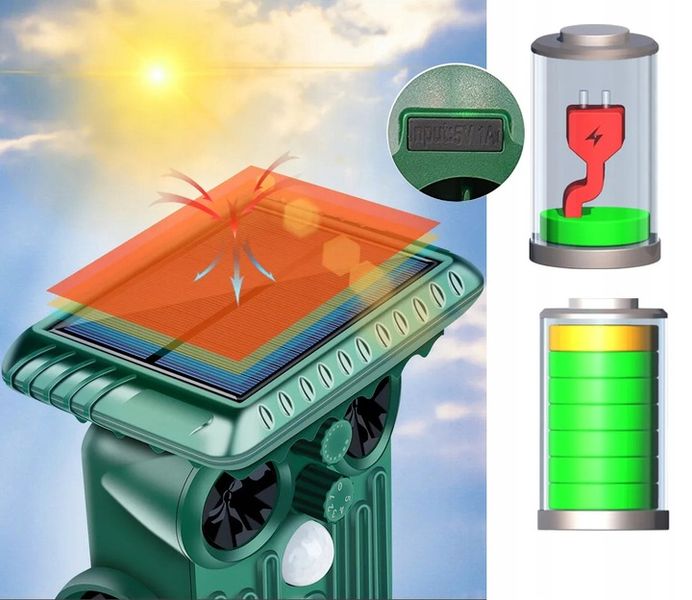 ODSTRASZACZ zwierząt KOTÓW PSÓW PTAKÓW DZIKÓW DUŻY zdjęcie 15