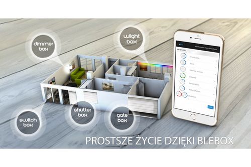 BLEBOX STEROWNIK BRAM GATEBOX WIFI ANDROID IOS na Arena.pl
