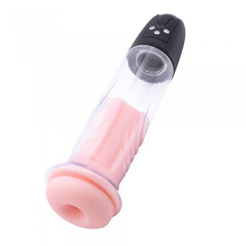 Pompka  SUCK VACUM PENIS PUMP na Arena.pl