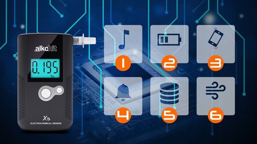 Alkomat elektrochemiczny ALKOHIT X5 do Auta GW. 2l na Arena.pl