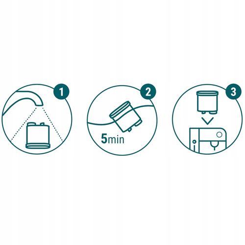 4x filtr wody Sillar do ekspresu Saeco Philips LatteGo 5400 3200 2200 na Arena.pl