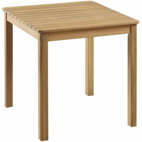 Emaga Meble ogrodowe na Arena.pl