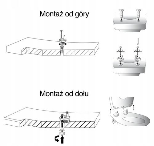 Deska sedesowa wolnoopadająca wypinana UNIWERSALNA owalna WC kołki + śruby na Arena.pl