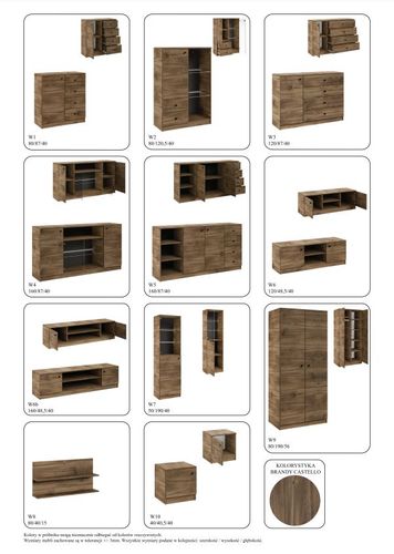 MEBLOŚCIANKA WIKI SYSTEM W na Arena.pl