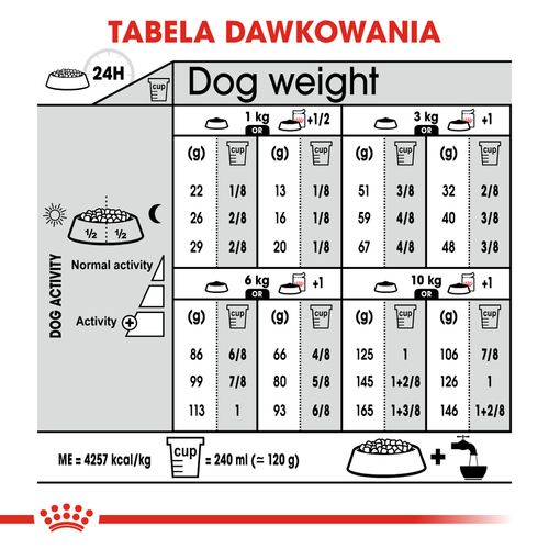 royal canin ccn mini digestive care 3kg na Arena.pl