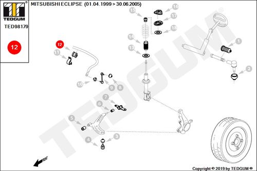 ECLIPSE GUMA STABILIZATORA PRZEDNIEGO III D53A na Arena.pl