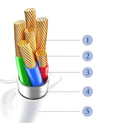 kabel 1m lightning do usb-a usb do apple iphone, ipad, ipod box biały na Arena.pl