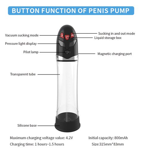 Pompka- Passion Pump, Premium Rechargeable Automatic Waterproof Pump na Arena.pl