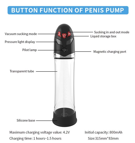Pompka- Passion Pump, Premium Rechargeable Automatic Waterproof Pump zdjęcie 15