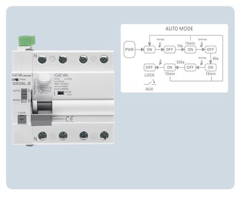 Wyłącznik różnicowoprądowy GEYA 6KA RCCB samoczynny 4P 40A 30mA AC220V na Arena.pl