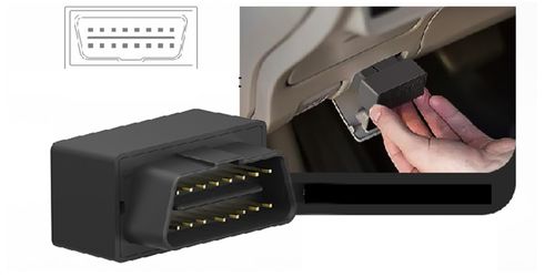 LOKALIZATOR GPS TRACKER OBD II PODSŁUCH UKRYTY SIM na Arena.pl